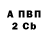 Альфа ПВП Соль Patrick Wright